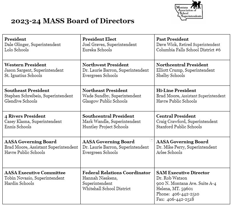 2023-24 MASS Board - Public.png - 78.74 Kb