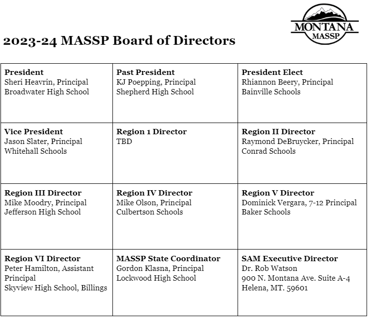 2023-24 MASSP Board - Public.png - 52.75 Kb