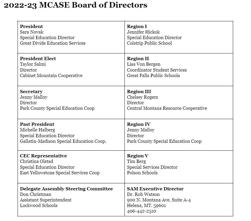 2022-23 MCASE Board of Directors Roster - Public.png - 51.06 Kb