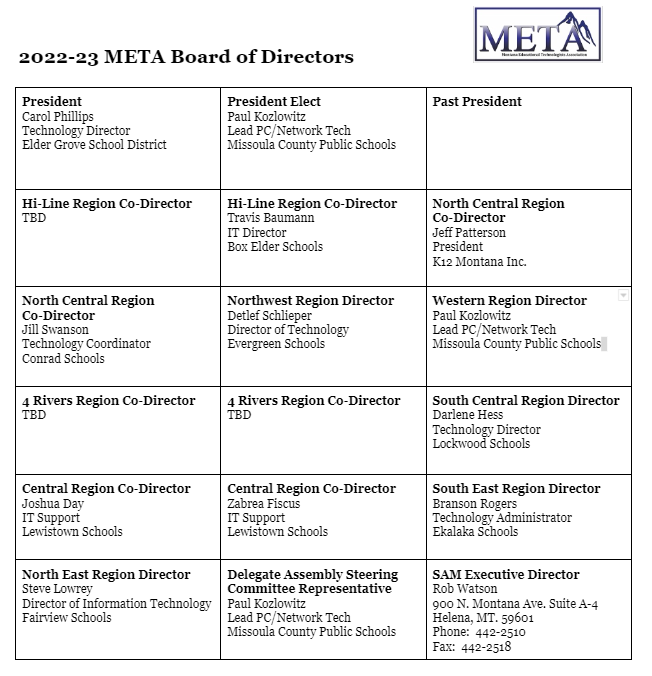 2022-23 META Board of Directors Roster - Public.png - 165.71 Kb