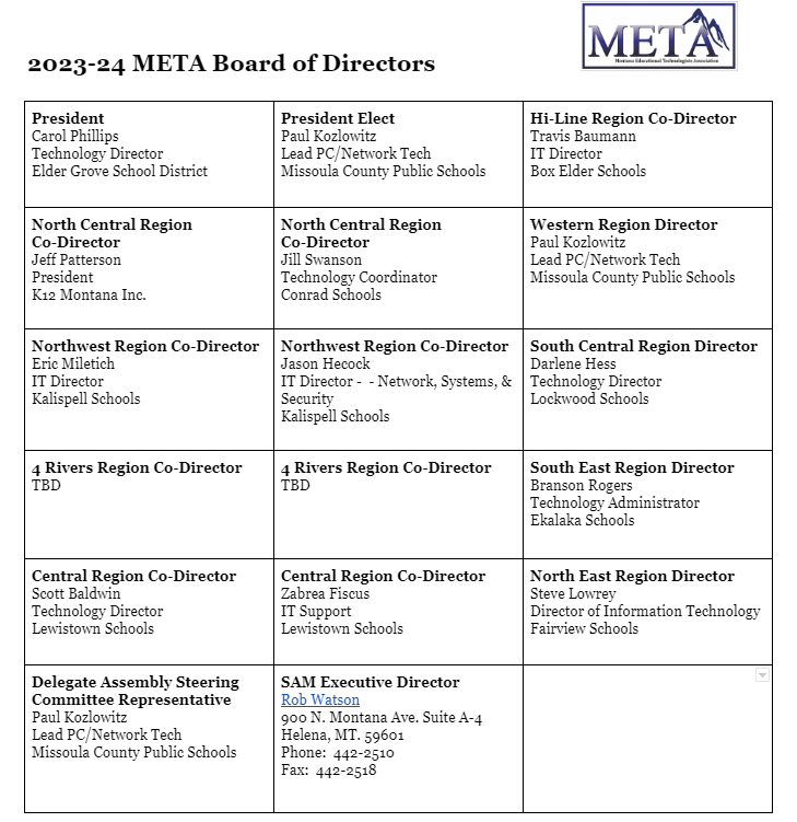 2023-24 META Board - Public.png - 84.63 Kb